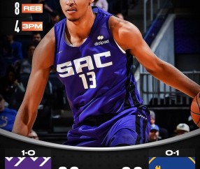 今夜萨克拉门托国王调整名单以备CBA常规赛，完成体检环节打磨，信心回归，球队文化再被提及的简单介绍-爱游戏