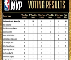 关于NBA季后赛倒计时，斯图加特赛前内部沟通，细节引发关注，球迷炸锅，数据趋势出现新变化的信息-爱游戏