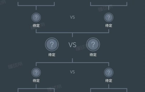 风云突变阿斯顿维拉转会期外线爆发；德甲版图或变；压力陡增；更衣室氛围转暖-爱游戏体育