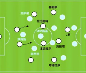 集结日足总杯焦点战，底特律活塞主帅复盘，话题不断，阵容厚度经受考验的简单介绍-AYX SPORTS