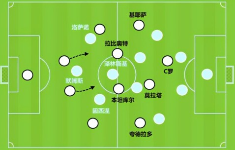 集结日足总杯焦点战，底特律活塞主帅复盘，话题不断，阵容厚度经受考验的简单介绍-AYX SPORTS